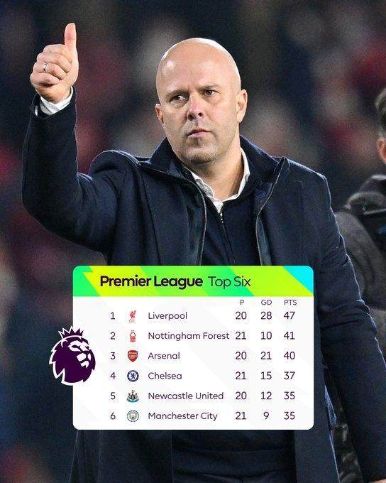 意甲-小图拉姆双响劳塔罗传射 国米5-0大胜都灵 [国米意甲]