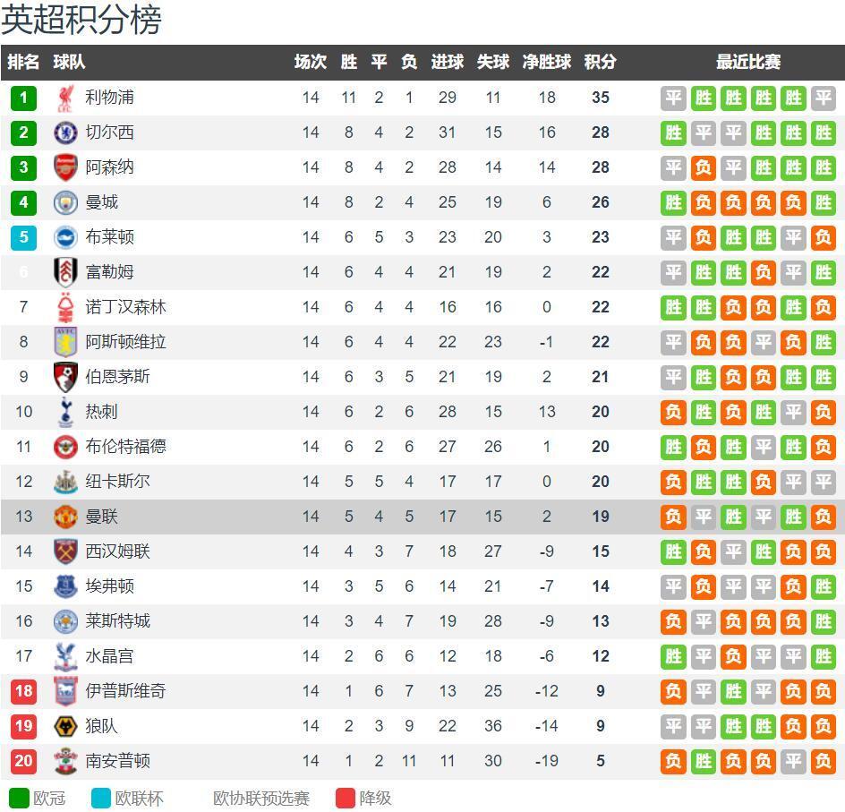 买号无需左顾右盼，盼之携手闲鱼助你放心交易！