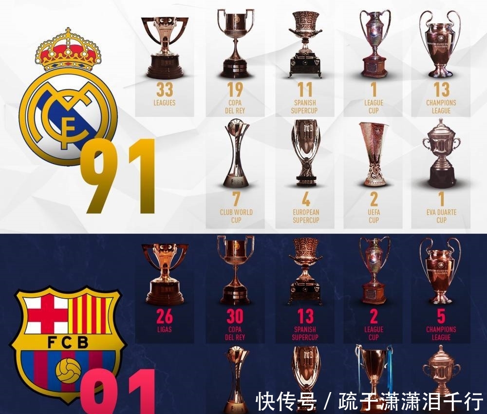 格兰立竿见影！双核缺席惜败辽宁