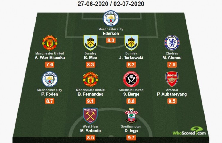 NBA爆冷夜！残阵活塞三连胜，斯图尔特31分打懵公牛，东部真要变天？